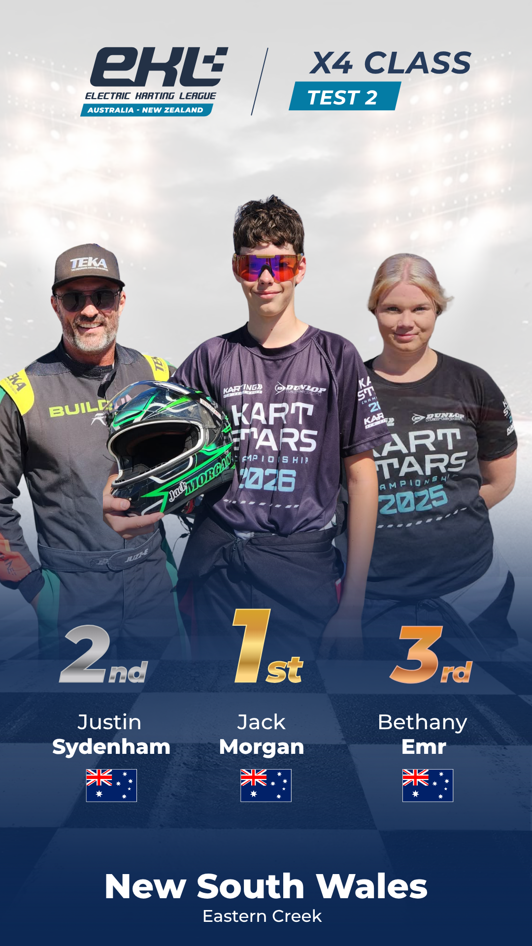 TEST DAY - Eastern Creek | BSR 9th October