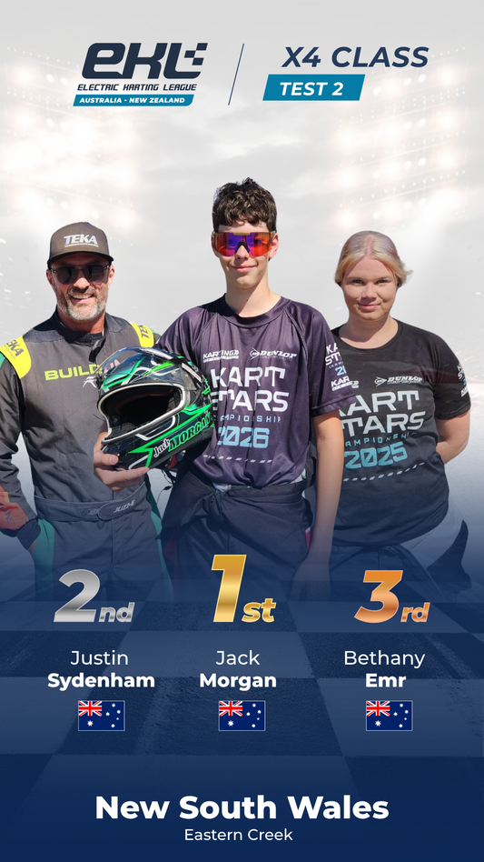 TEST DAY - Eastern Creek | BSR 9th October
