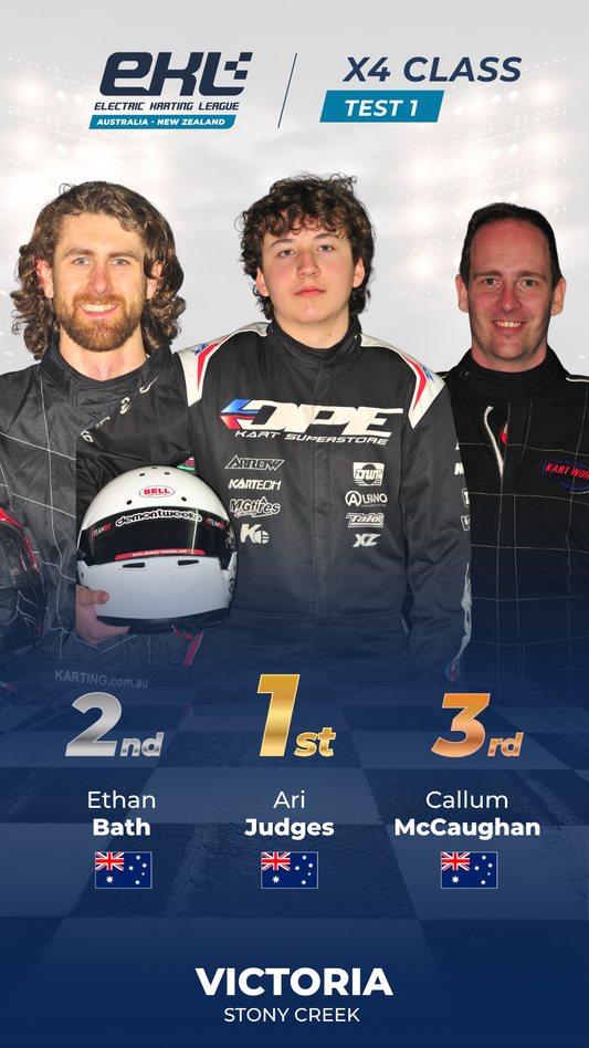 TEST DAY - Stony Creek | BSR ANEKL  12th September